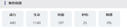 叠入深渊米洛技能是什么 叠入深渊米洛技能介绍图6