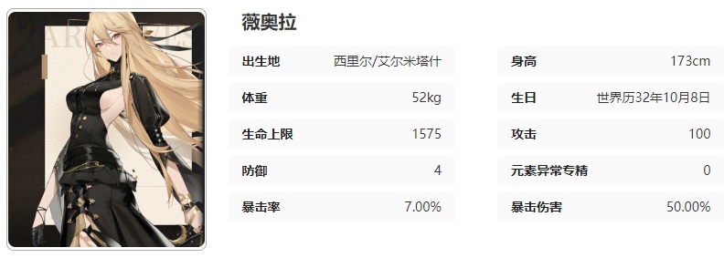 黑色信标薇奥拉技能是什么 黑色信标薇奥拉技能介绍图20