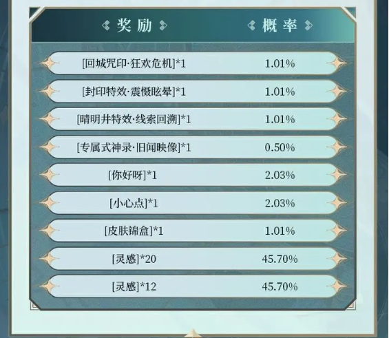 决战平安京寻觅之径活动怎么玩 决战平安京第五人格联动寻觅之径活动玩法介绍图3