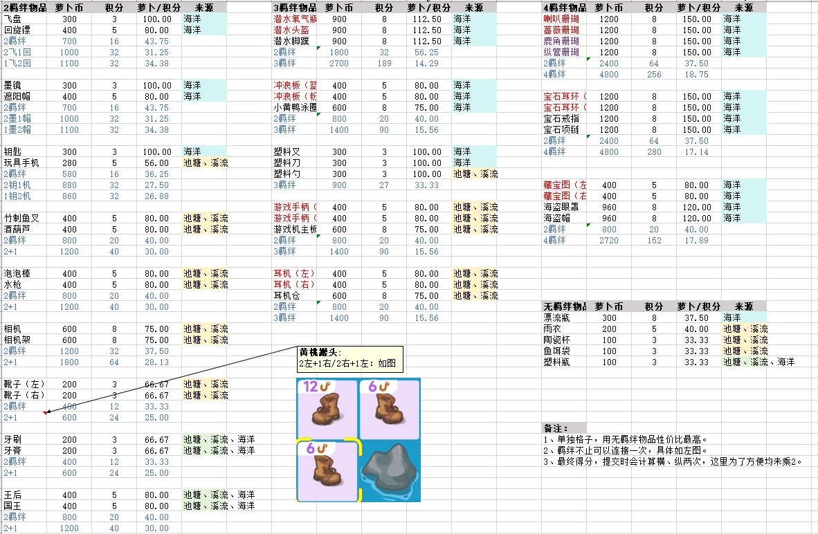 乐缤纷庄园海底谜语攻略 海底谜语攻略图1