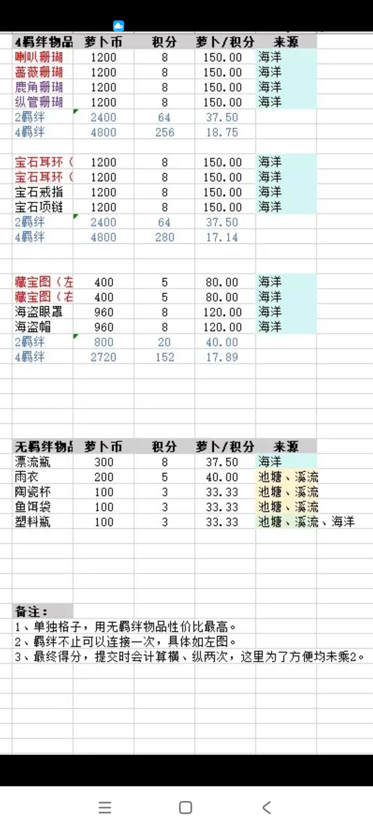 乐缤纷庄园海底谜语攻略 海底谜语攻略图9