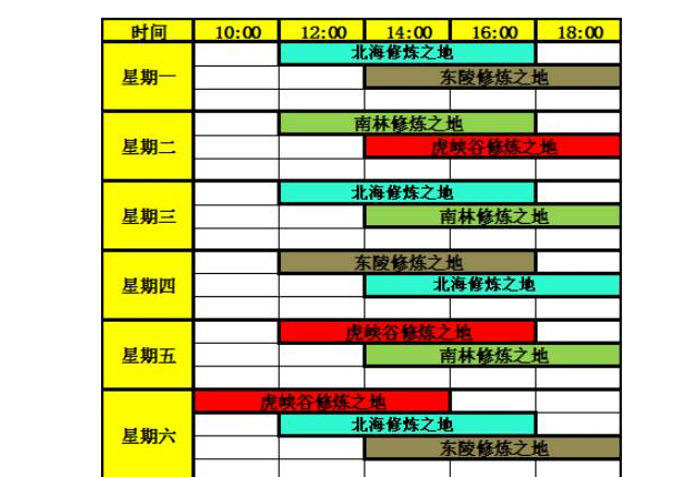 热血江湖修炼之门如何解锁 热血江湖修炼之门进入方法一览图5