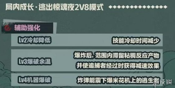 蛋仔派对爆破师技能是什么 蛋仔派对逃生者爆破师技能介绍图4