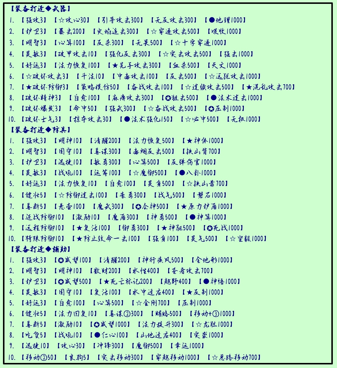 水浒宋江传无尽模式之装备锻造 无尽模式之装备锻造图2