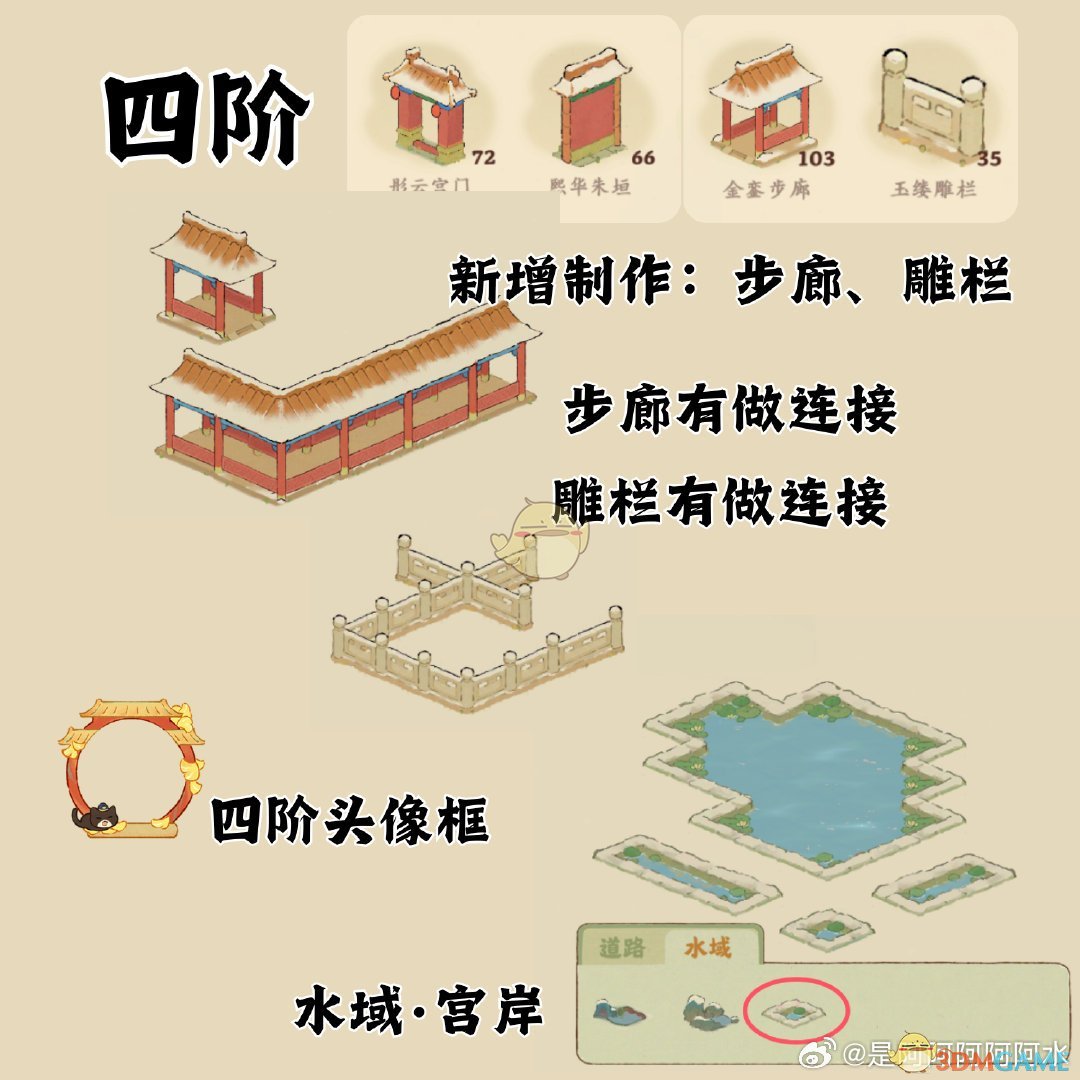 琅环画阁建筑彩蛋介绍 琅环画阁建筑彩蛋介绍图4