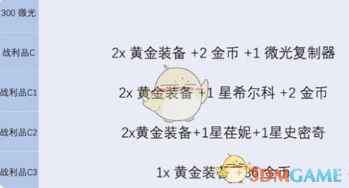 金铲铲之战s13炼金层数上限介绍 s13炼金层数上限介绍图3