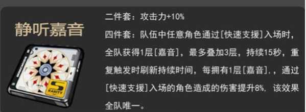 绝区零静听嘉音适配角色推荐是谁 静听嘉音适配角色推荐图1