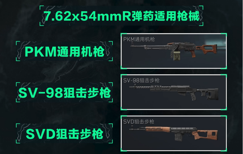 三角洲行动7.62x54mmR口径家族武器怎么样 7.62x54mmR口径家族武器进阶攻略图3