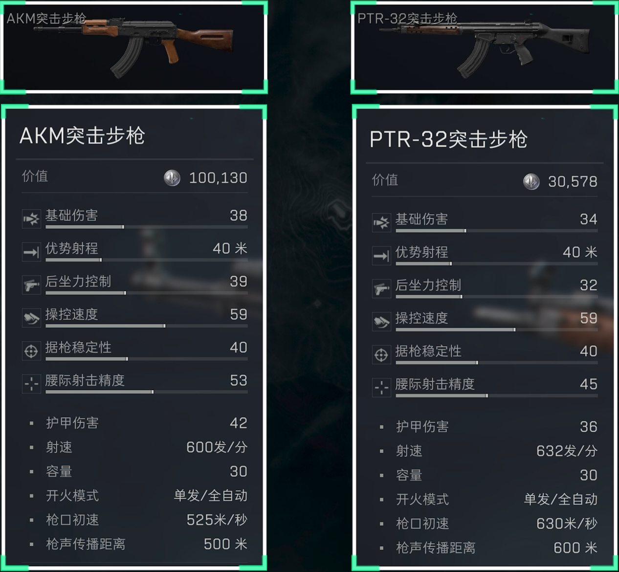 三角洲行动7.62x39mm口径家族武器怎么样 7.62x39mm口径家族武器进阶攻略图9