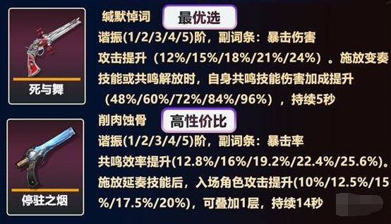 鸣潮珂莱塔怎么打出高伤害 鸣潮珂莱塔输出手法攻略图2