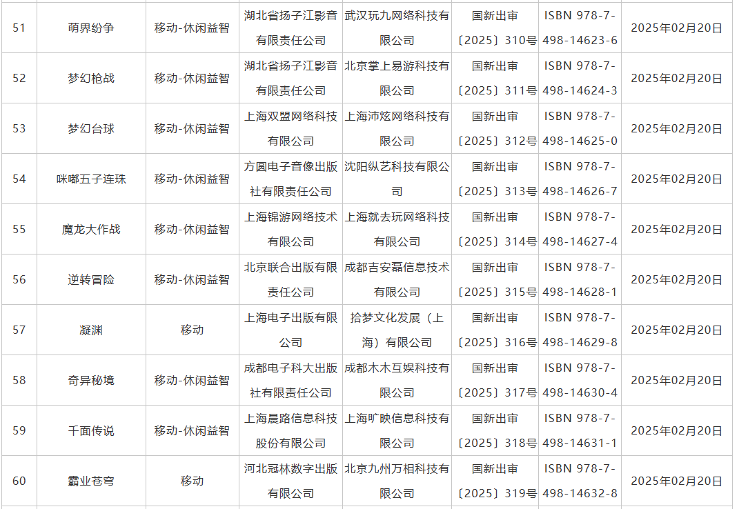 2025年2月国产游戏版号公布 失落城堡2过审图6