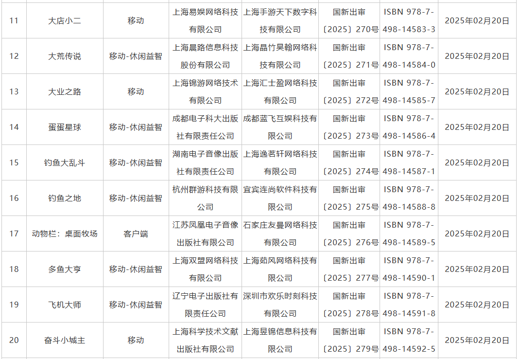 2025年2月国产游戏版号公布 失落城堡2过审图2