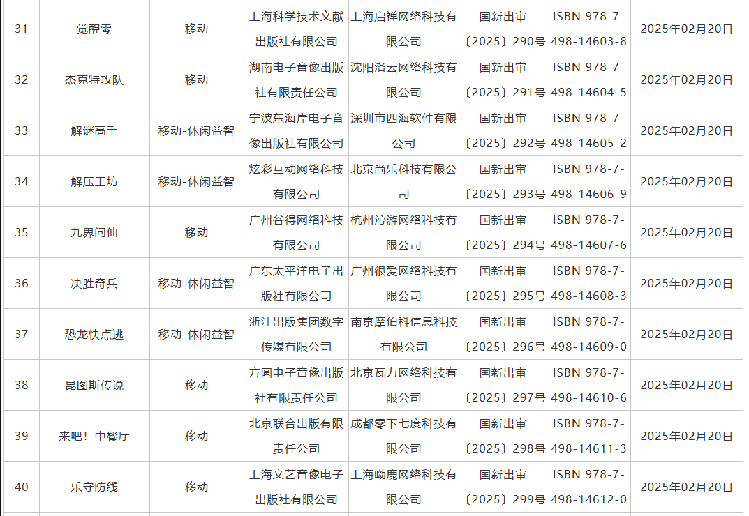 2025年2月国产游戏版号公布 失落城堡2过审图4