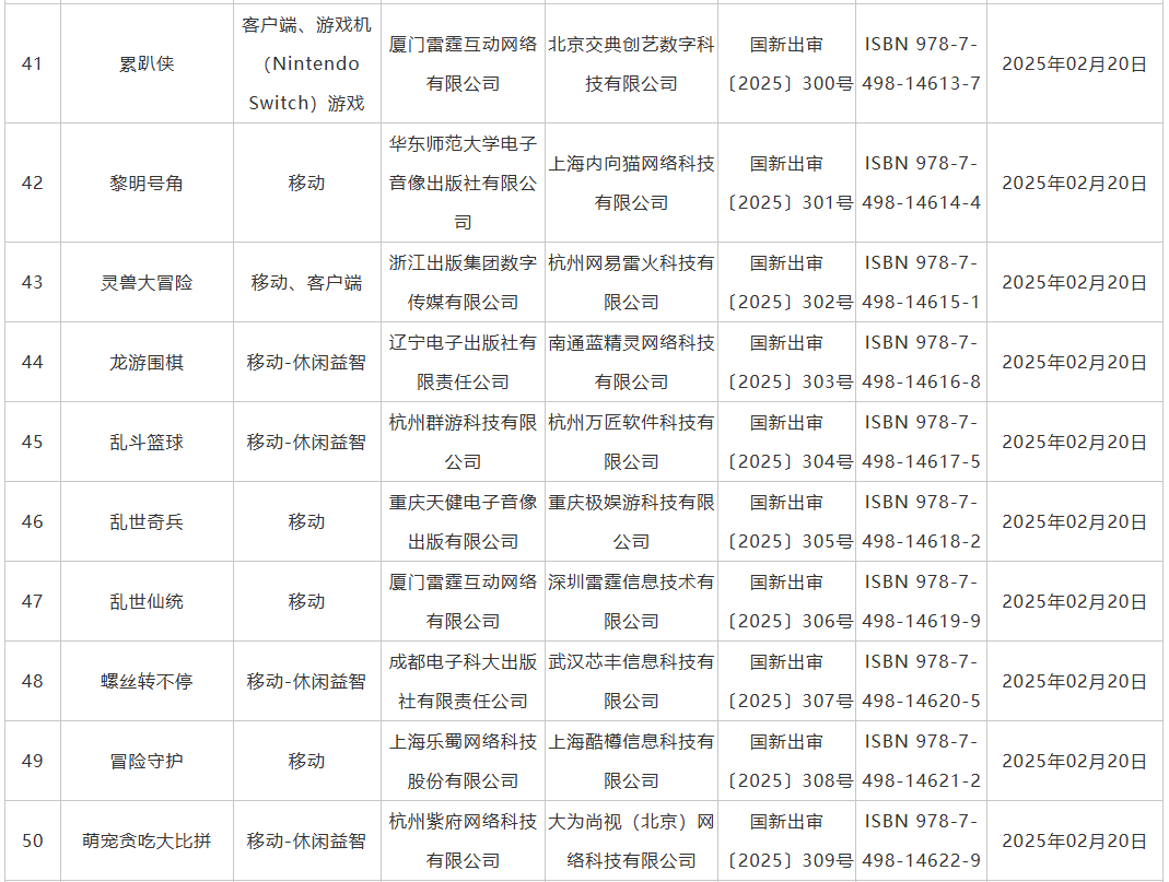 2025年2月国产游戏版号公布 失落城堡2过审图5