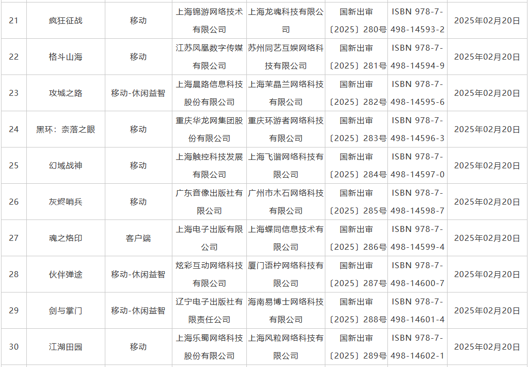 2025年2月国产游戏版号公布 失落城堡2过审图3