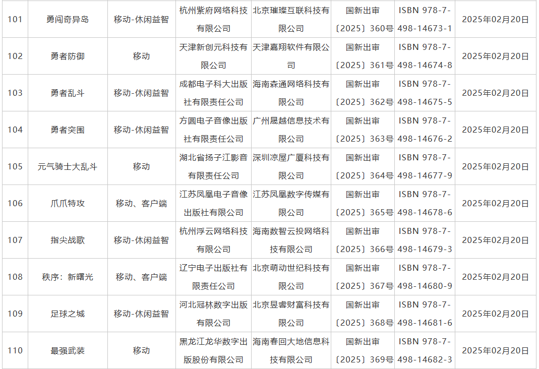 2025年2月国产游戏版号公布 失落城堡2过审图11