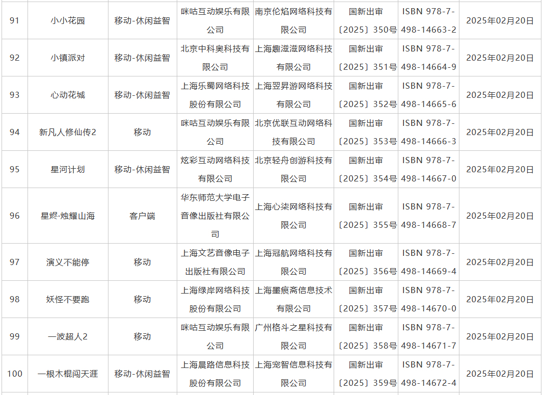 2025年2月国产游戏版号公布 失落城堡2过审图10