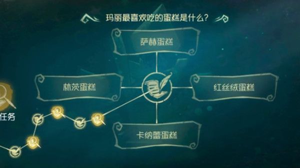 《第五人格》玛丽最喜欢吃的蛋糕答案是什么