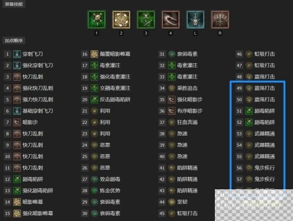 暗黑破坏神4快刀乱刺游侠技能配装BD推荐攻略图3