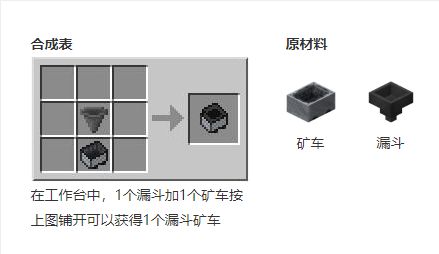 我的世界漏斗矿车怎么合成 我的世界漏斗矿车合成方法图1