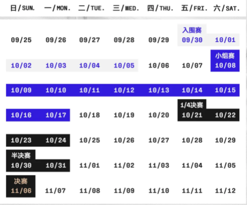 2023英雄联盟全球总决赛入围赛赛程是什么样图2