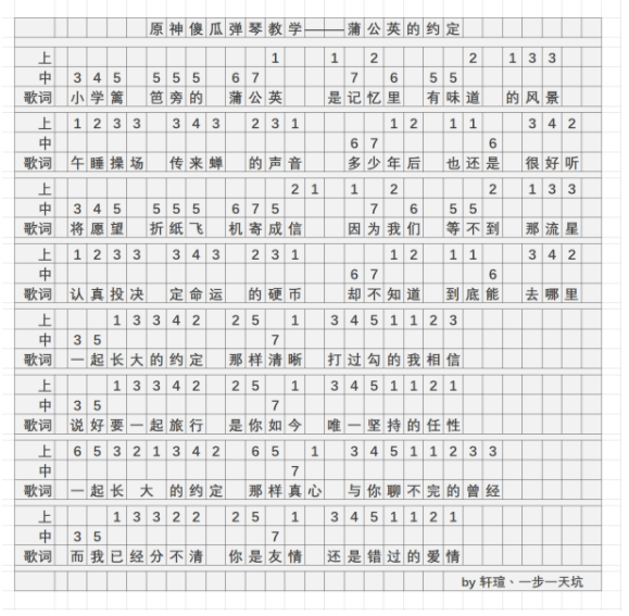 摩尔庄园手游蒲公英的约定怎么弹图2