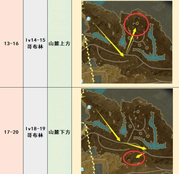 蓝色协议野怪哪里多图2