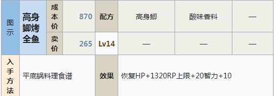 符文工房5高身鲫烤全鱼怎么做 符文工房5高身鲫烤全鱼制作方法分享图1