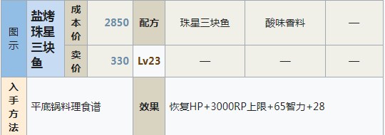 符文工房5盐烤珠星三块鱼怎么做 符文工房5盐烤珠星三块鱼制作方法分享图1