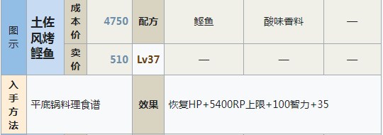 符文工房5土佐风烤鲣鱼怎么做 符文工房5土佐风烤鲣鱼制作方法分享图1