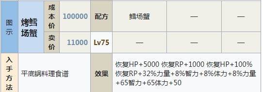 符文工房5烤鳕场蟹怎么做 符文工房5烤鳕场蟹制作方法分享图1