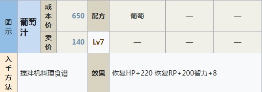 符文工房5葡萄汁怎么做 符文工房5葡萄汁制作方法分享图1