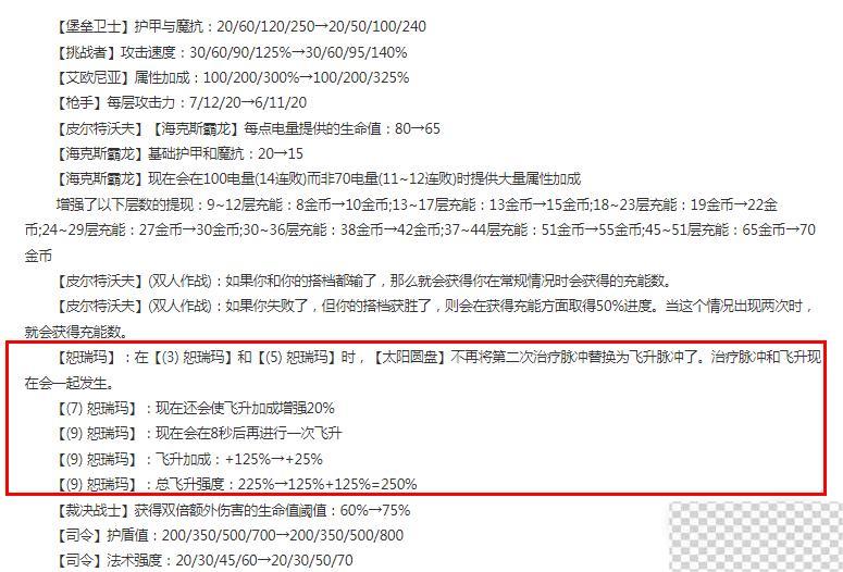 云顶之弈13.13版本正式服恕瑞玛加强详情图3