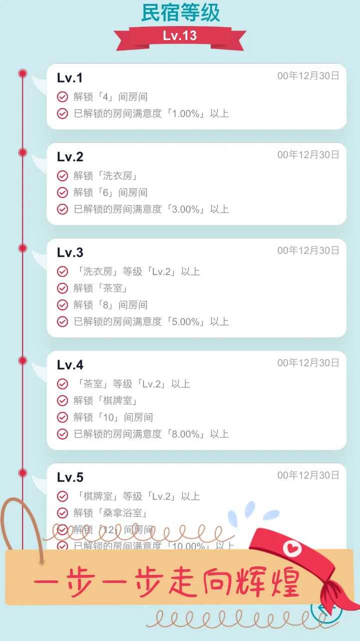 文字挂机民宿免费版游戏截图