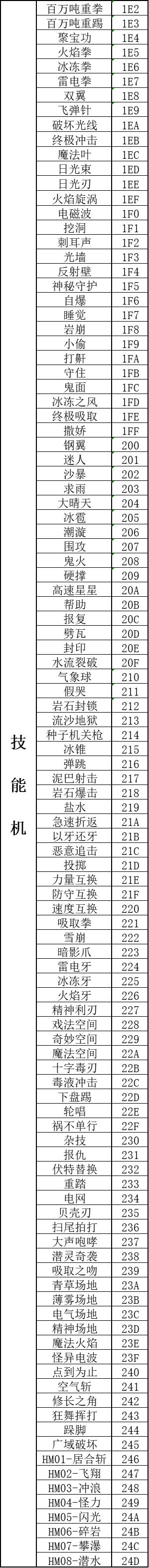 口袋妖怪传说绿宝石1.5.1金手指大全详情图4