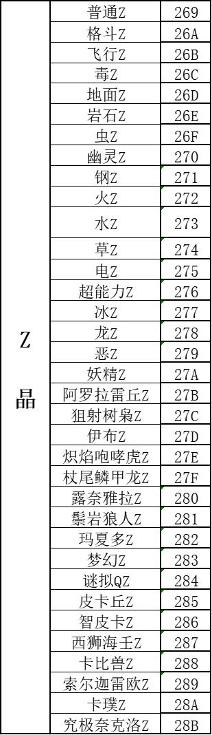 口袋妖怪传说绿宝石1.5.1金手指大全详情图7