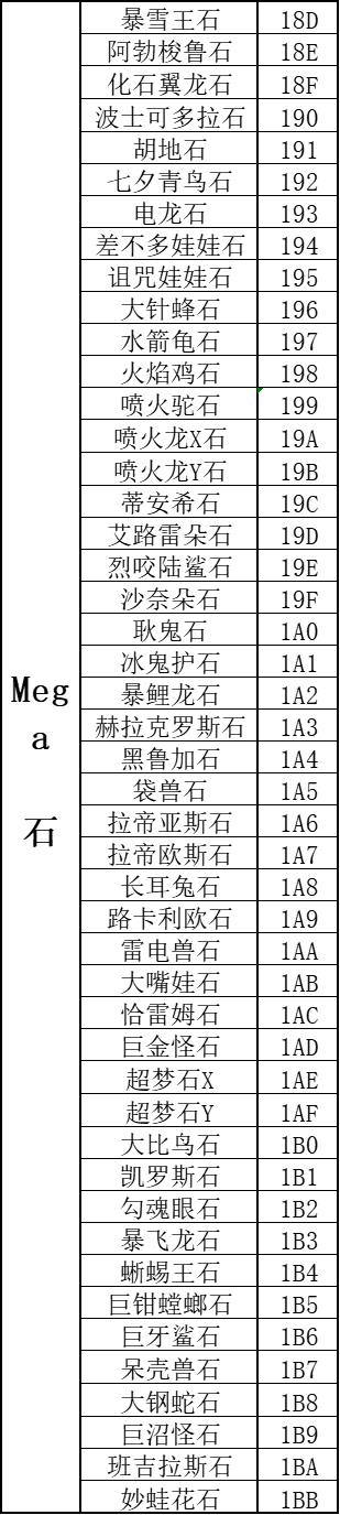 口袋妖怪传说绿宝石1.5.1金手指大全详情图6