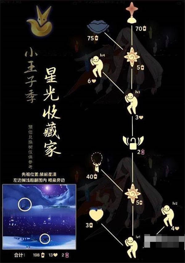 光遇星星收集者兑换图一览[图片1]