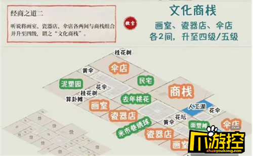 江南百景图文化商栈怎么建造图5