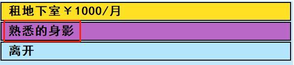 亚洲之子职工之家开启方法攻略图3