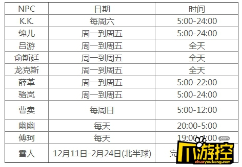 集合啦动物森友会npc什么时候登岛图2