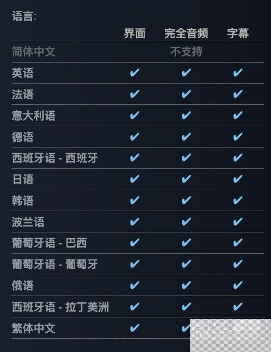 守望先锋2steam什么时候上线详情图2