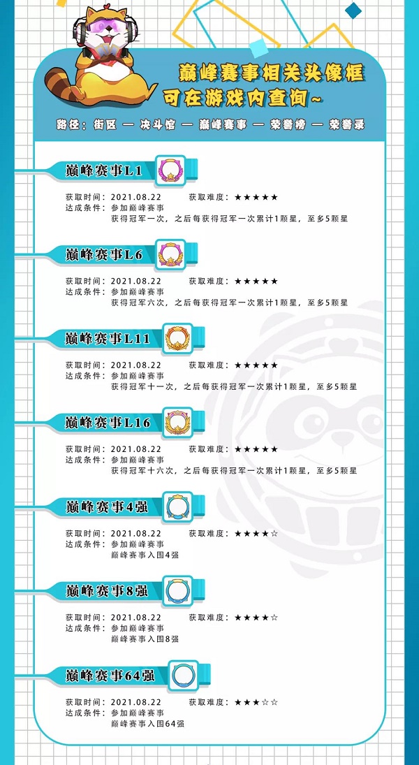 小浣熊百将传头像框全搜集攻略图5