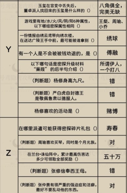 代号鸢新人特训知识校验答案图3