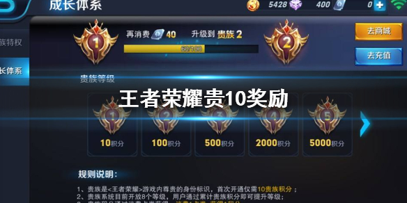 王者荣耀贵10奖励是什么图1