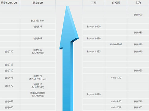 鬼泣巅峰之战什么配置能玩图1