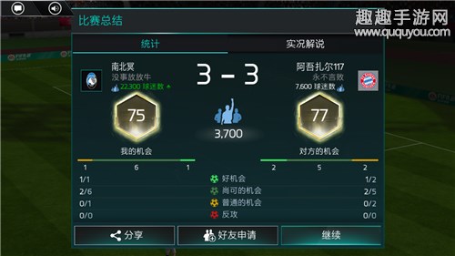 FIFA足球世界新手PVP挑战技巧分享图5