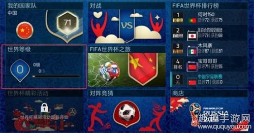 FIFA足球世界世界杯等级怎么升图1