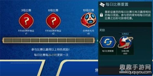 FIFA足球世界世界杯等级怎么升图3