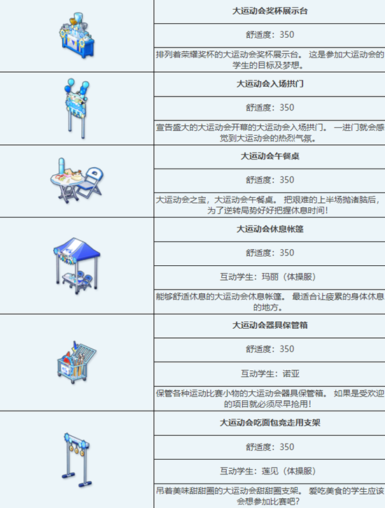 蔚蓝档案大运动会组合家具怎么样 大运动会组合家具图鉴介绍一览图6